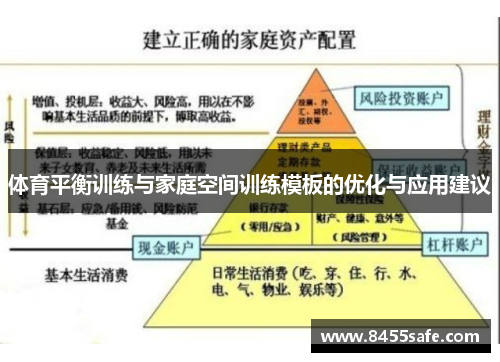 体育平衡训练与家庭空间训练模板的优化与应用建议
