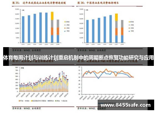 体育每周计划与训练计划重启机制中的周期断点恢复功能研究与应用