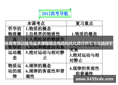 体育专项训练与战术课程组合包结构优化路径研究与实践探索