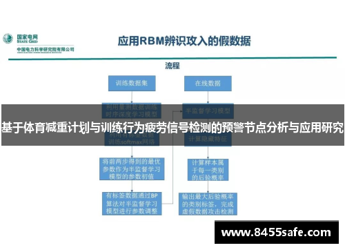 基于体育减重计划与训练行为疲劳信号检测的预警节点分析与应用研究