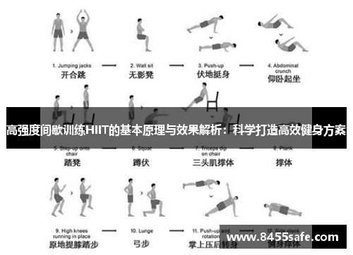 高强度间歇训练HIIT的基本原理与效果解析：科学打造高效健身方案
